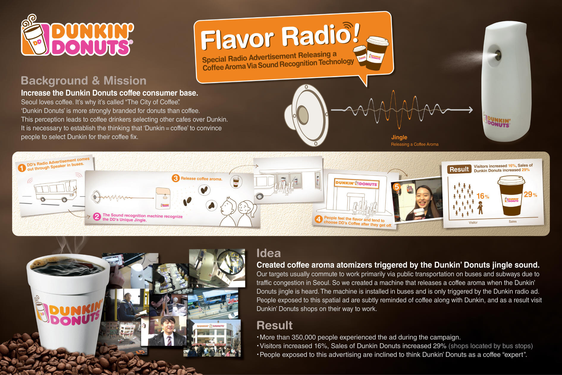 1_dunkin_0326.jpg